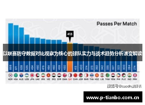 以联赛防守数据对比观察为核心的球队实力与战术趋势分析演变解读